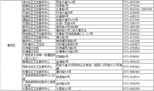 热门大瓜每日必吃大瓜 怀仁最近网红大瓜,揭秘最近爆火的“大瓜”事件